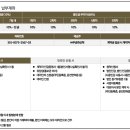 루츠하우스 이미지