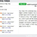위례삼성공인중개사사무소 이미지