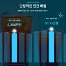 음매점 - 미추홀구 주승로69번길 13 | 음매점