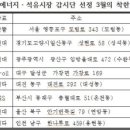 착한7주유소 글로벌이코노믹