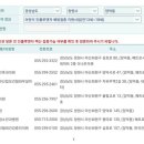 양덕제일의원 이미지