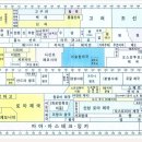 세계사 이미지
