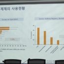 산정메디칼 이미지