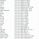 대흥장모텔 이미지