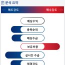 (주)평화이엔지 이미지