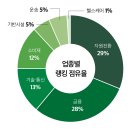 (주)지에스메디칼 이미지