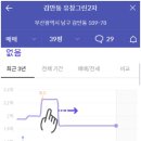 그린마트365 이미지