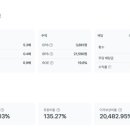 삼성에너지주 이미지