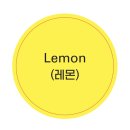 행복선물가게 이미지