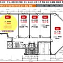 명일프라자 이미지