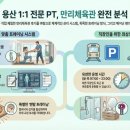 용산 제2체육관 | 만리체육관 용산헬스장: 체형 교정 전문 PT로 통증 탈출한 과정