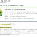 도계동(한마음아파트방면) | [전세사기피해] 전세사기피해자전용 디딤돌대출_신규주택 대출 받기 과정(3)