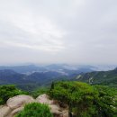 북한산국립공원관리사무소