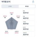 아이토마토한의원 | 산본다이어트한의원, 짜먹는 다이어트 한약 후기