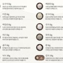 피부나라 - 노원구 | 피부나라