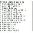 중부지방고용노동청태백지청 이미지