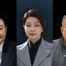 [단독] 김성훈 &#34;윤 대통령 지시…비화폰 기록 지워라&#34; 증거인멸 시도 이미지