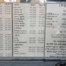 라비앙로제 이미지