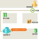 아트샵코리아