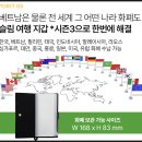 일본 동전지갑 추천, 엔화 지갑 브랜드 호호마켓(+베트남 동지갑)