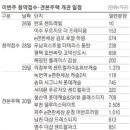 티지지티 이미지