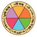 2016 여름성경학교 전체기획 이미지