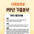 퍼스윈영어학원