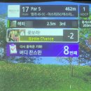 골프존파크 발산마곡점 이미지