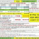 수익형 호텔 급매! 제주 하워드존슨 로얄층!! 최소 수익율 11%!!! 최초분양가보다 2,378만원 저렴!!!! 이미지