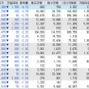 케이홀딩스 이미지