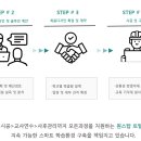 양영디지털고 앞 네이버블로그