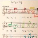 삼성미래 산후조리원 이미지