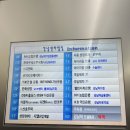 국일제지 다녀옴 : 상장폐지, 의견거절, 그래핀, 디케이원, 회생절차, 부도, 매각, 최우식