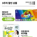 트레이더스 홀세일 클럽 서면점 - 11149 | 트레이더스 홀세일 클럽 서면점