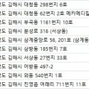 황혜란산부인과의원 네이버블로그