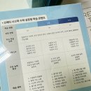 수학 - 울주군 점촌1길 13-1 | 크레타탭 6세 유아수학 사고력수학 학습기 후기
