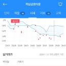 만금 행정사 사무소 이미지