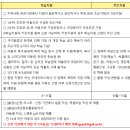 [굿네이버스 광주전남지역본부] KB희망키트 조손가정 지원사업 신청 안내(~7/19) 이미지