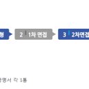 (주)디케이오스텍