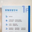 보건소 통합건강관리실 이미지