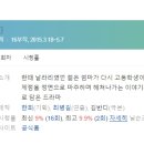 동림카센타 | [미니드라마] 090. 앵그리맘 2015년 16부작 완결 MBC 김반디 작가