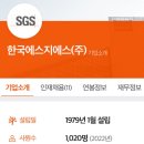 에스지에스 이미지