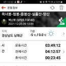 울진군온정면선구보건진료소 이미지