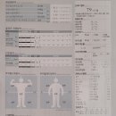 원스모어짐 | 삼성역 헬스PT샵 원스모어짐에서 PT받고 바디프로필 찍은 후기