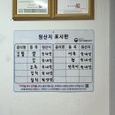 형제떡볶이 | 맛집) 서울 상암동 누리꿈스퀘어 &#39;삼형제김밥&#39; &#39;옥토끼떡볶이&#39; 후기