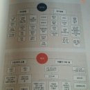 모두교육