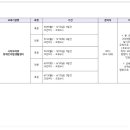 사하두바퀴장애인자립생활센터 이미지