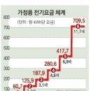 엘지사무기서비스 이미지