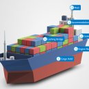 대양전장 이미지