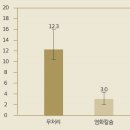 배*열 이미지